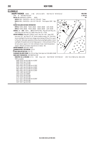 JOSEPH Y RESNICK - Airport Diagram