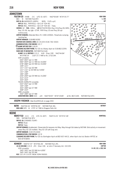 MARCY FLD - Airport Diagram