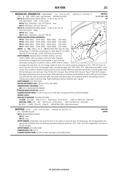 MASSENA INTL-RICHARDS FLD - Airport Diagram