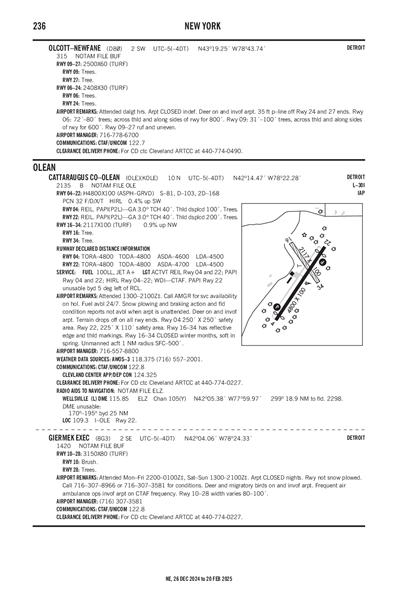 CATTARAUGUS COUNTY-OLEAN - Airport Diagram