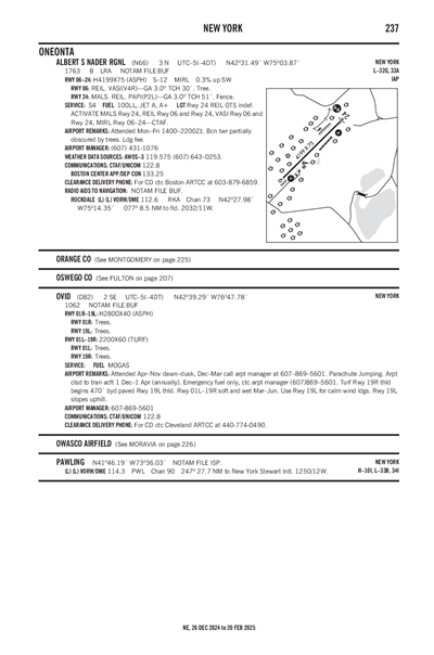 ALBERT S NADER RGNL - Airport Diagram