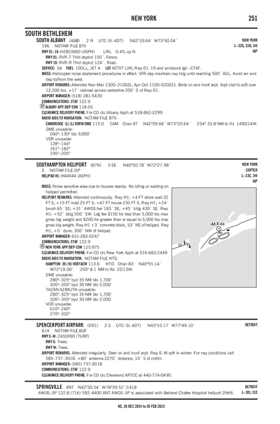 SOUTH ALBANY - Airport Diagram