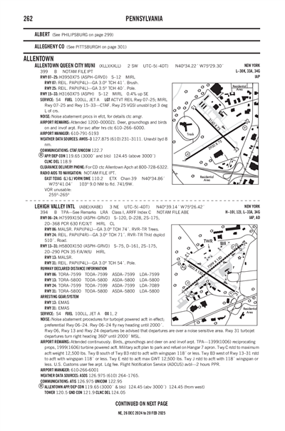 ALLENTOWN QUEEN CITY MUNI - Airport Diagram