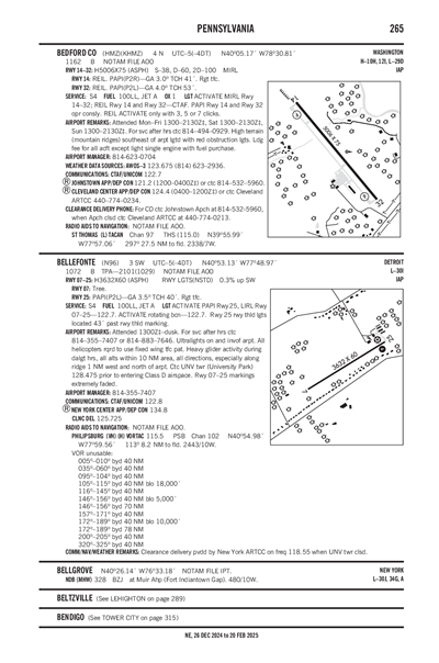 BEDFORD COUNTY - Airport Diagram