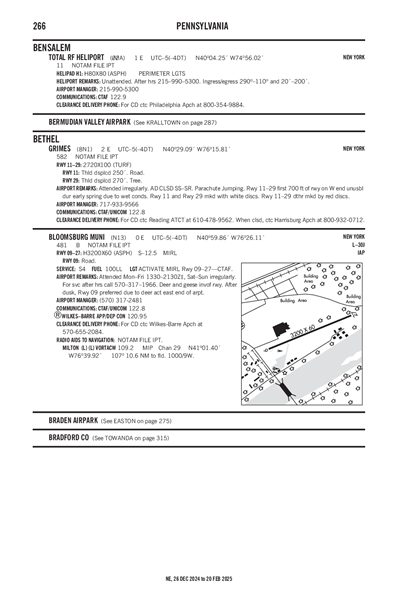 BLOOMSBURG MUNI - Airport Diagram