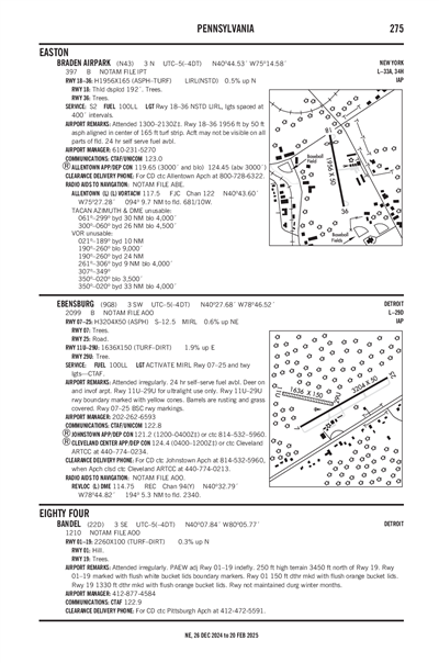 BANDEL - Airport Diagram