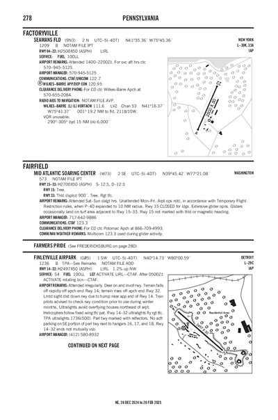 SEAMANS FLD - Airport Diagram