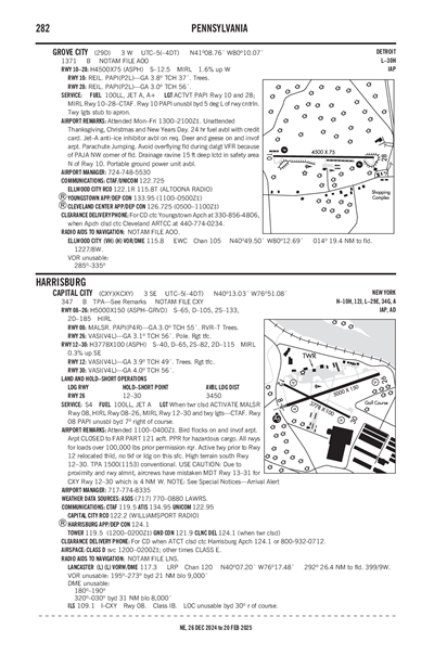 GROVE CITY - Airport Diagram