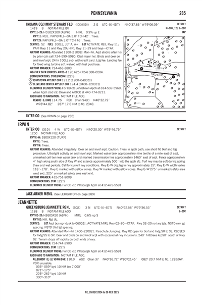 GREENSBURG JEANNETTE RGNL - Airport Diagram