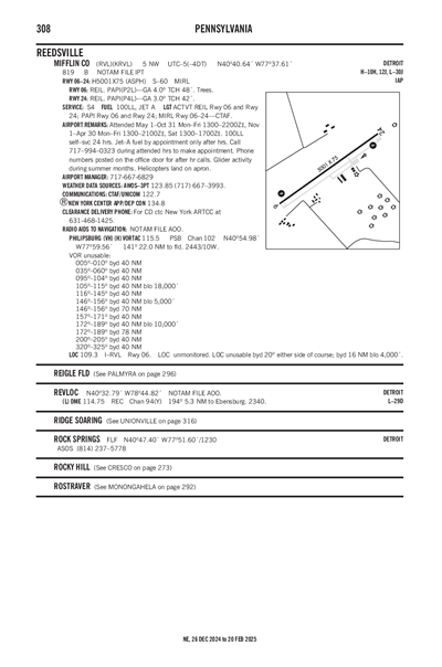 MIFFLIN COUNTY - Airport Diagram