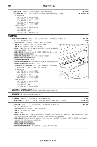 NORTHUMBERLAND COUNTY - Airport Diagram