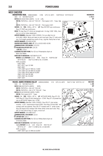 WILKES-BARRE WYOMING VALLEY - Airport Diagram