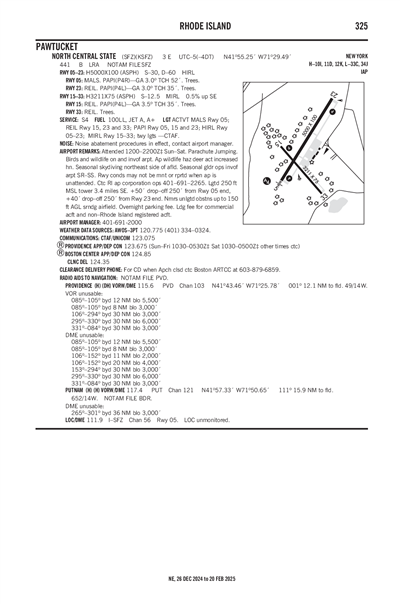 NORTH CENTRAL STATE - Airport Diagram