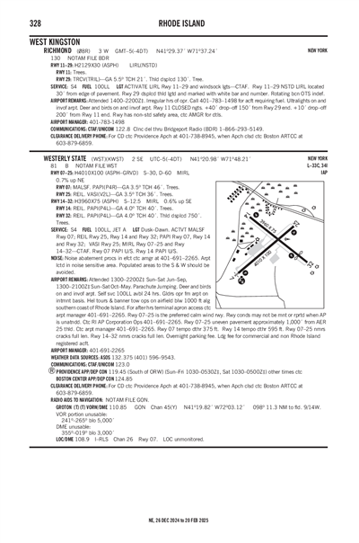 WESTERLY STATE - Airport Diagram