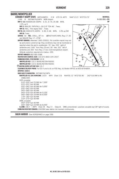 EDWARD F KNAPP STATE - Airport Diagram