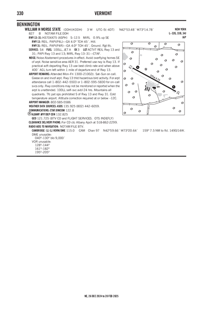 WILLIAM H MORSE STATE - Airport Diagram