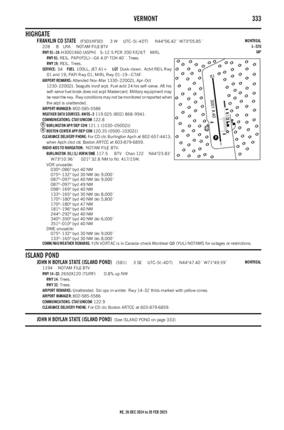 FRANKLIN COUNTY STATE - Airport Diagram