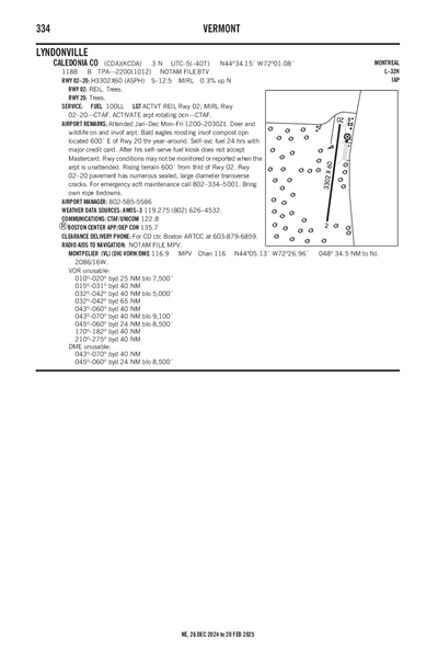 CALEDONIA COUNTY - Airport Diagram