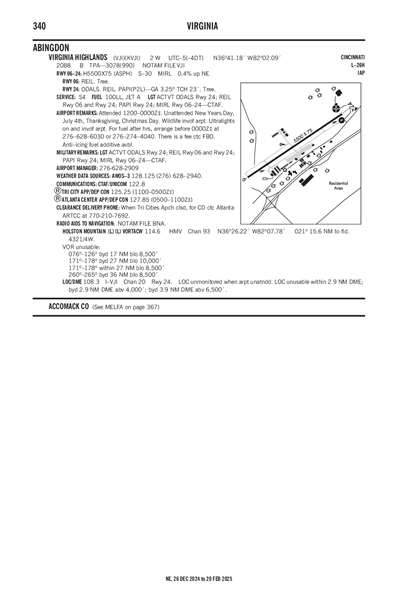 VIRGINIA HIGHLANDS - Airport Diagram