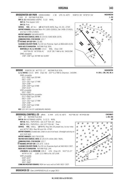 BRIDGEWATER AIR PARK - Airport Diagram