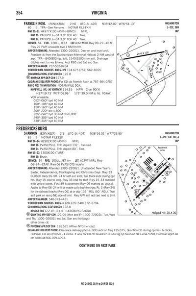 FRANKLIN RGNL - Airport Diagram