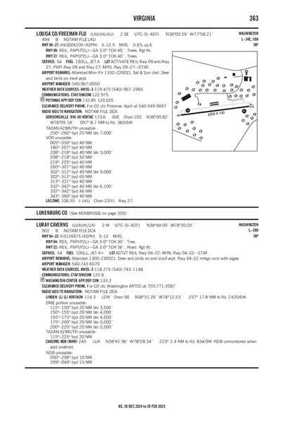 LOUISA COUNTY/FREEMAN FLD - Airport Diagram