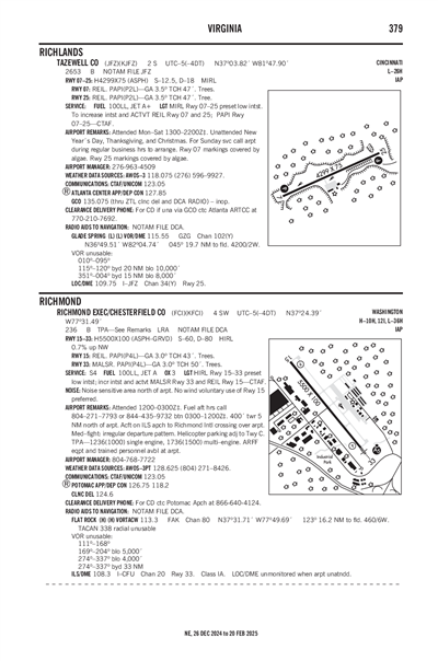 TAZEWELL COUNTY - Airport Diagram