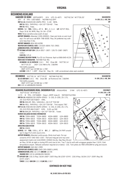 HANOVER COUNTY MUNI - Airport Diagram