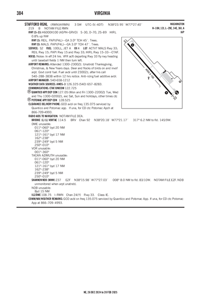 STAFFORD RGNL - Airport Diagram