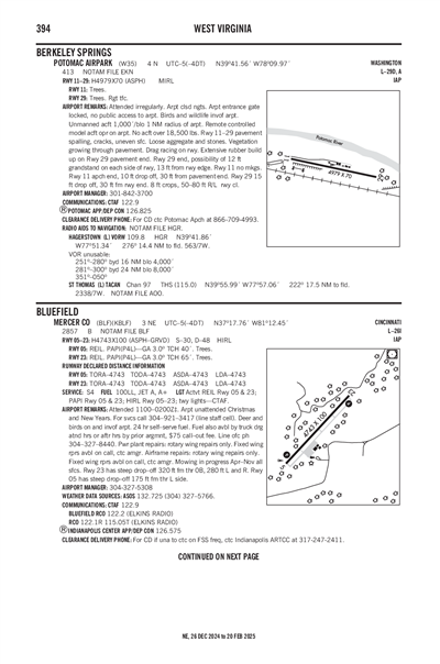 POTOMAC AIRPARK - Airport Diagram