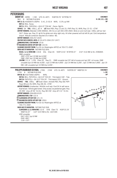 PHILIPPI/BARBOUR COUNTY RGNL - Airport Diagram