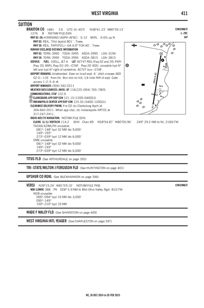 BRAXTON COUNTY - Airport Diagram