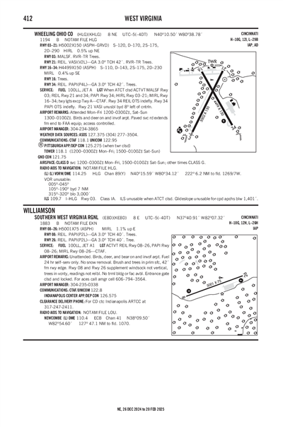 SOUTHERN WEST VIRGINIA RGNL - Airport Diagram