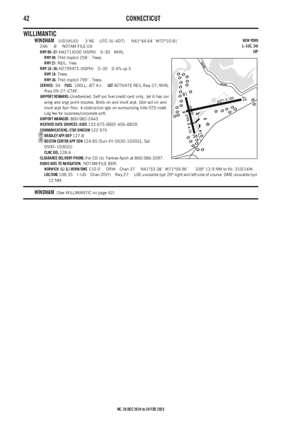 WINDHAM - Airport Diagram