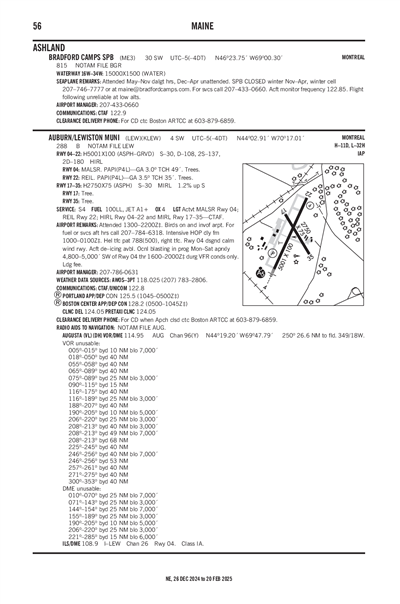 AUBURN/LEWISTON MUNI - Airport Diagram