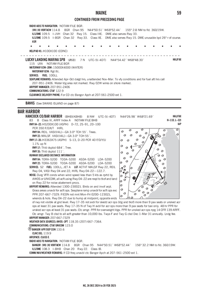 HANCOCK COUNTY/BAR HARBOR - Airport Diagram