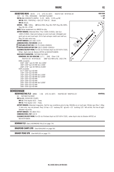 MERRYMEETING FLD - Airport Diagram