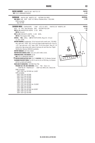 CARIBOU MUNI - Airport Diagram