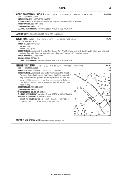 CUTLER RGNL - Airport Diagram