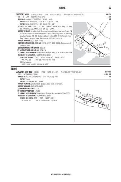 EASTPORT MUNI - Airport Diagram