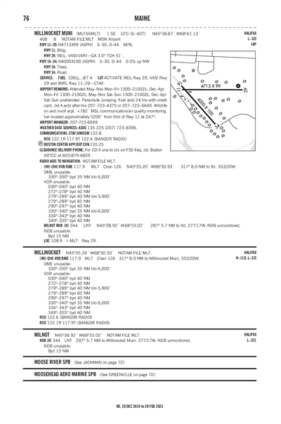 MILLINOCKET MUNI - Airport Diagram