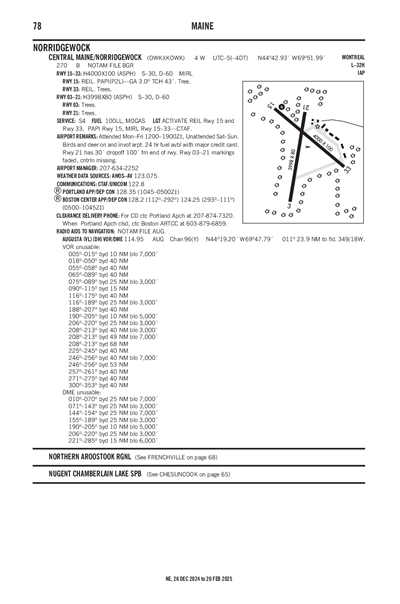 CENTRAL MAINE/NORRIDGEWOCK - Airport Diagram