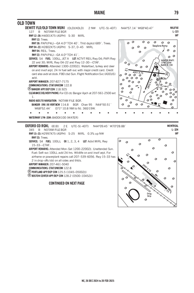 DEWITT FLD/OLD TOWN MUNI - Airport Diagram