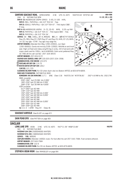 SANFORD SEACOAST RGNL - Airport Diagram