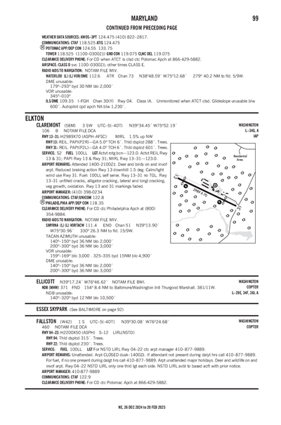 FALLSTON - Airport Diagram