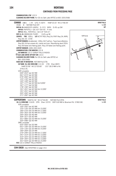 CONRAD - Airport Diagram