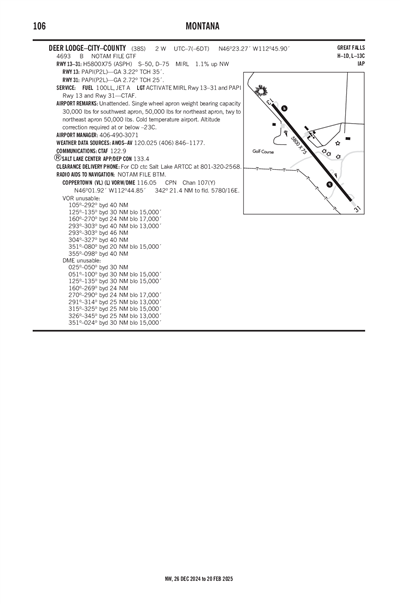 DEER LODGE-CITY-COUNTY - Airport Diagram