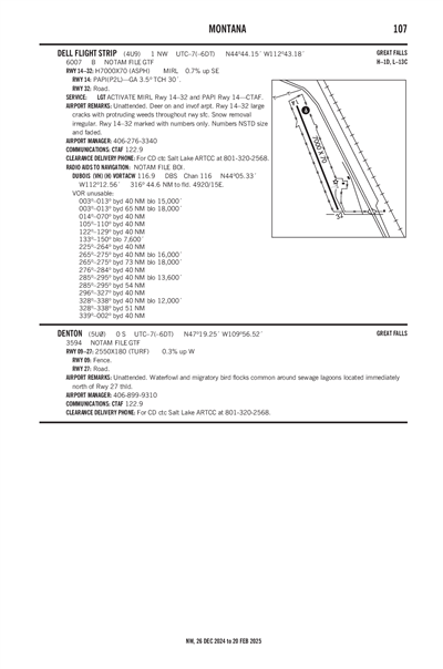 DELL FLIGHT STRIP - Airport Diagram