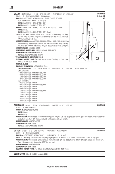 DILLON - Airport Diagram