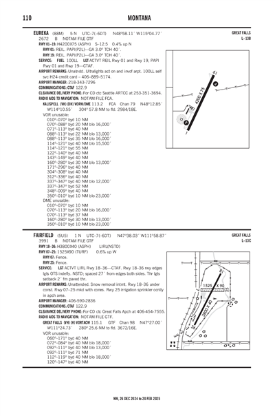 EUREKA - Airport Diagram